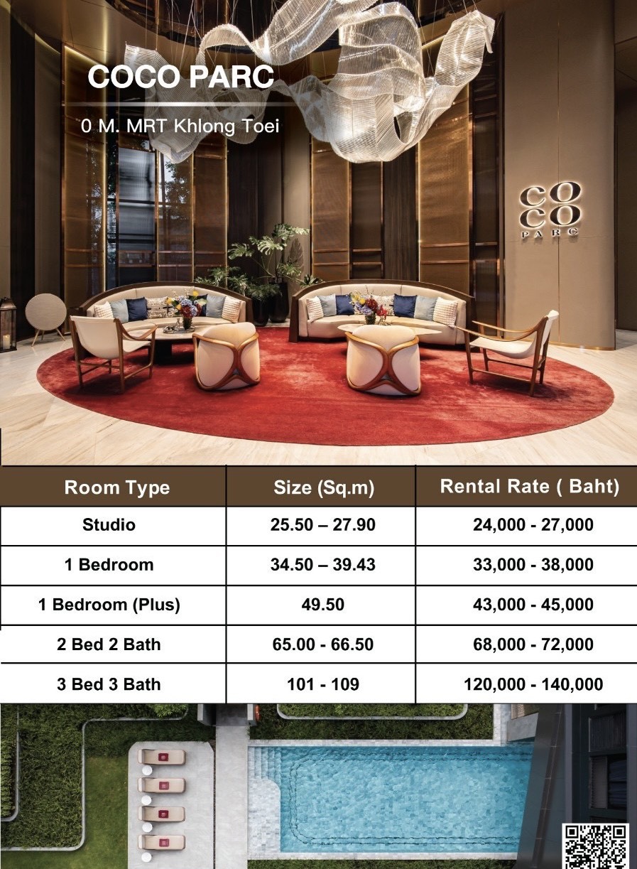 Coco Parc — 0 m from MRT Khlong Toei