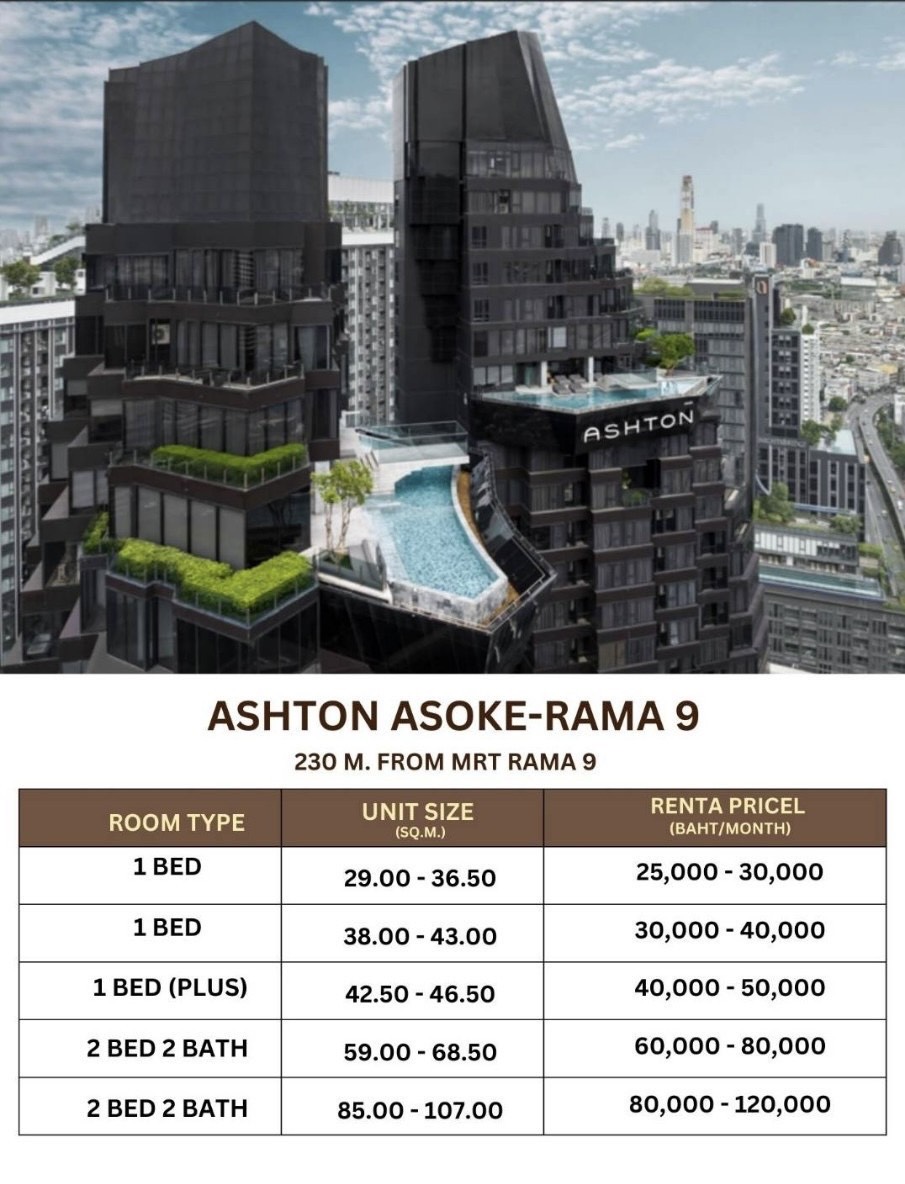 Ashton Asoke - Rama 9 — 230 m from MRT Rama 9